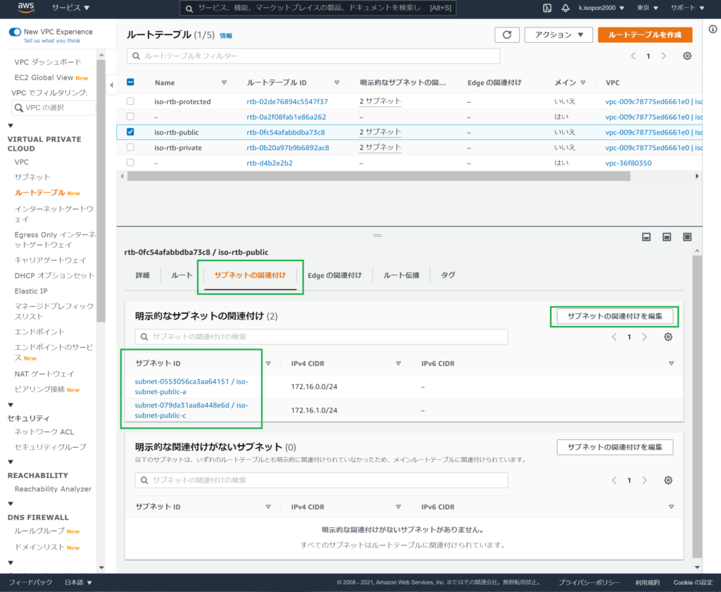 AWSのルートテーブルのサブネット設定